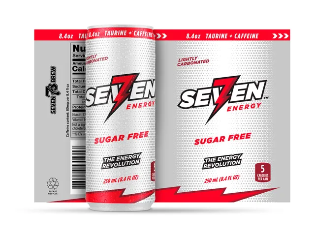 Sugar Free 7 Energy Can